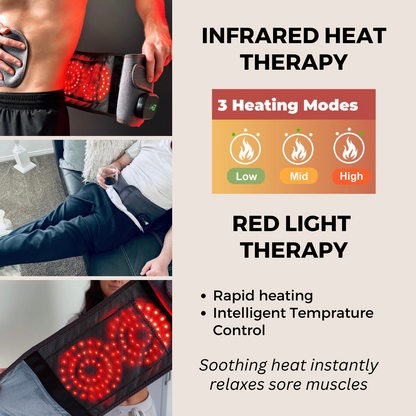 Therma Back: Pain Relief Belt